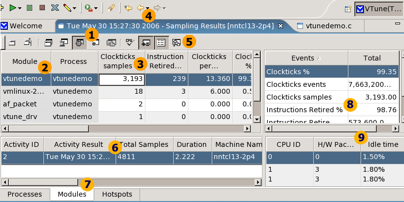 Sampling Module view secrets