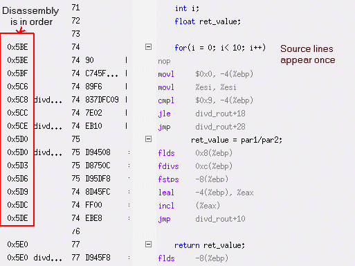 Sample code shown with the Mixed by Combination option