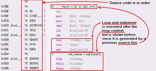 Sample code shown using Mixed by Source option