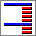 Source View