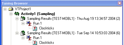 Example project, Activity, Activity results and sub-results