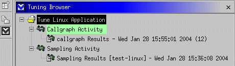 Activity Example in the Eclipse* environment