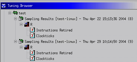 Activity results in the Eclipse* environment