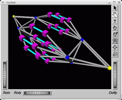 An Altix System with 32 CPUs Fat-tree Topology