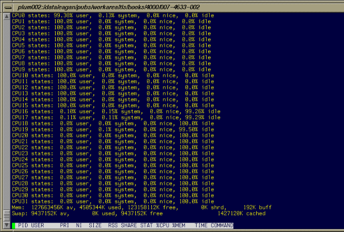 Using top to Show Top CPU Utilization
processes