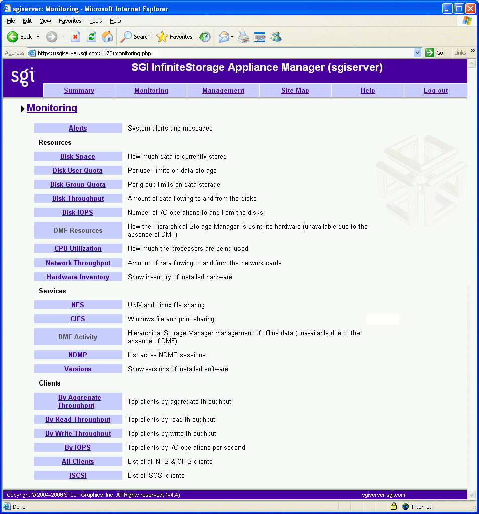 Monitoring Screen