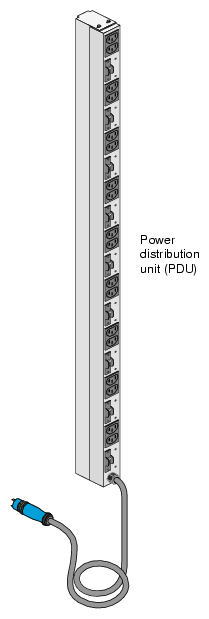 Three-Phase PDU Example