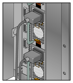 IRU Power Supply Cable Location Example