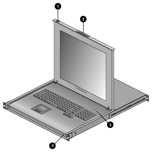 Flat Panel Rackmount Console Option