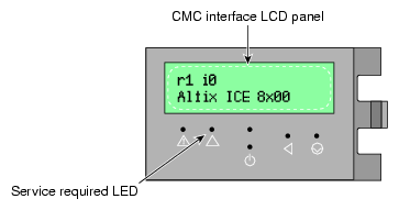 Chassis Management Front Panel Example