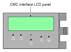 Chassis Management Control Interface Front Panel