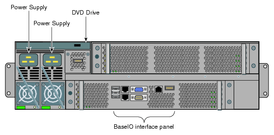 SGI Altix UV 100 IRU Front View