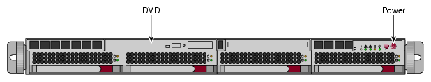 System Admin Controller Power On Button and DVD Drive