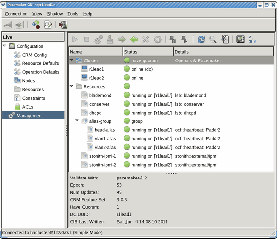 CRM Cluster Status GUI 