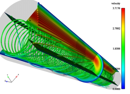 3D Rotational eccentric annulus flow (Velocity Field)