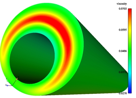 3D Rotational eccentric annulus flow (Velocity Field)