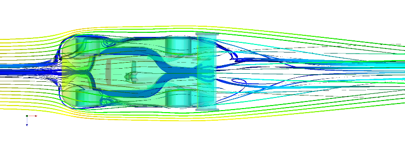 Streamlines and pressure contour